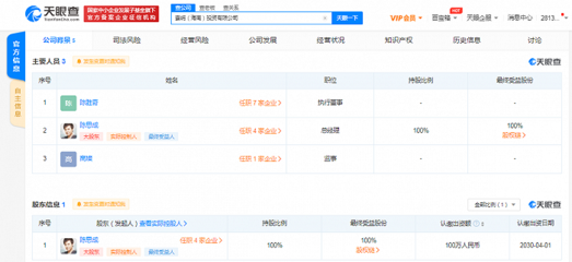 陳思成海南布局新篇章 成立投資公司，聚焦自有資金投資活動(dòng)