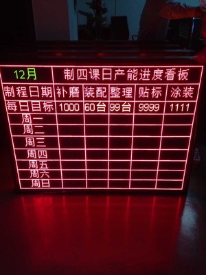 供應廣州單色LED電子屏批發廠家圖片——博迅光電品質之選